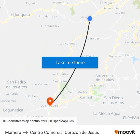 Mamera to Centro Comercial Corazón de Jesus map