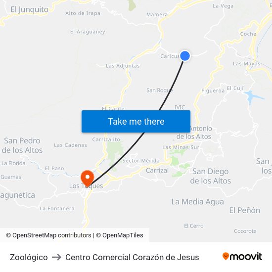 Zoológico to Centro Comercial Corazón de Jesus map