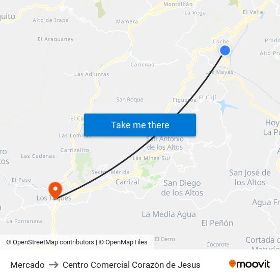 Mercado to Centro Comercial Corazón de Jesus map