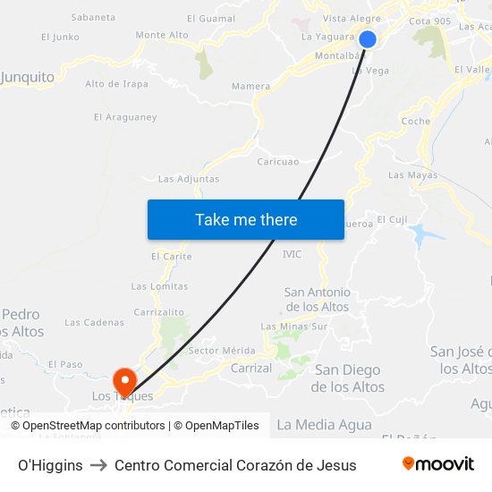 O'Higgins to Centro Comercial Corazón de Jesus map