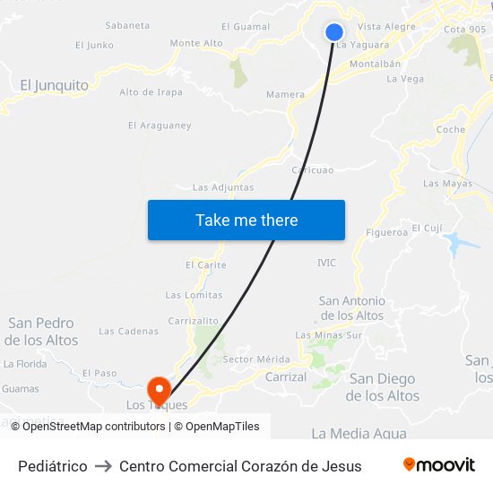 Pediátrico to Centro Comercial Corazón de Jesus map