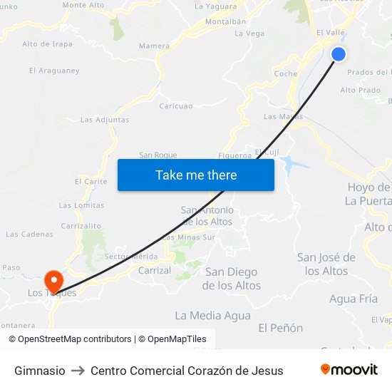 Gimnasio to Centro Comercial Corazón de Jesus map