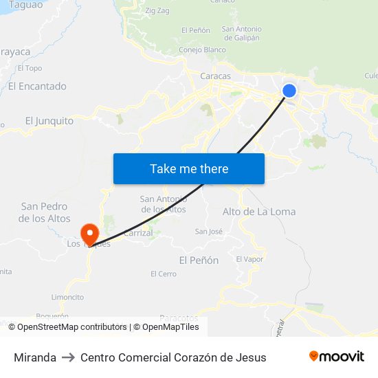Miranda to Centro Comercial Corazón de Jesus map