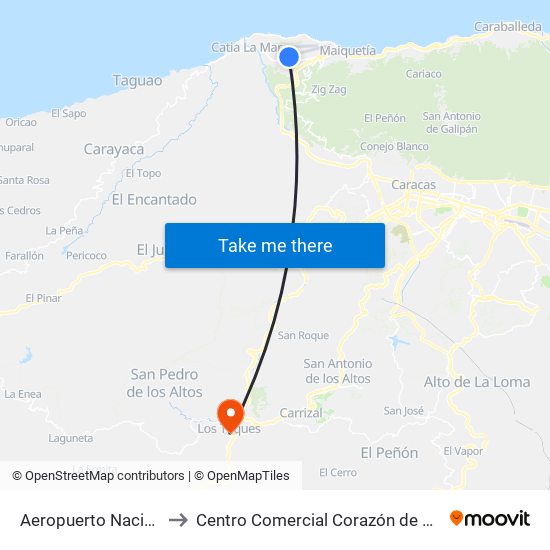 Aeropuerto Nacional to Centro Comercial Corazón de Jesus map