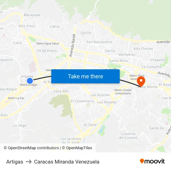 Artigas to Caracas Miranda Venezuela map