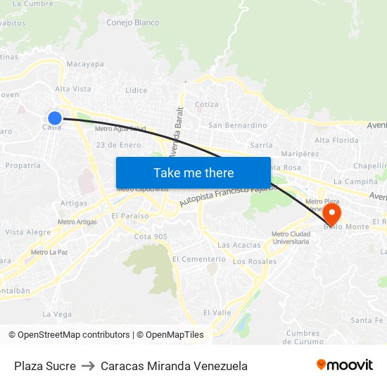 Plaza Sucre to Caracas Miranda Venezuela map
