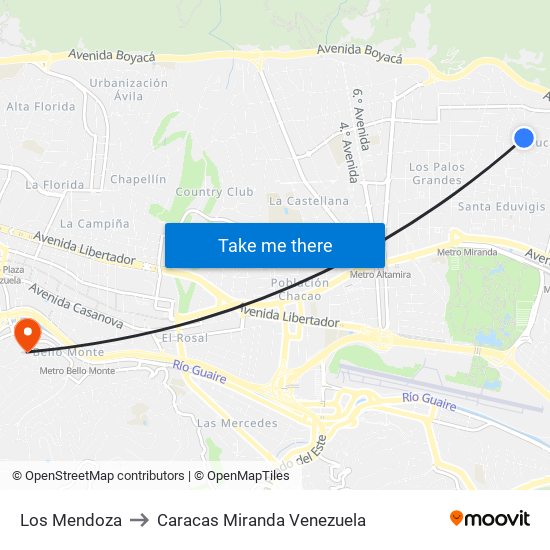 Los Mendoza to Caracas Miranda Venezuela map