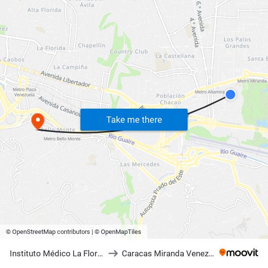 Instituto Médico La Floresta to Caracas Miranda Venezuela map