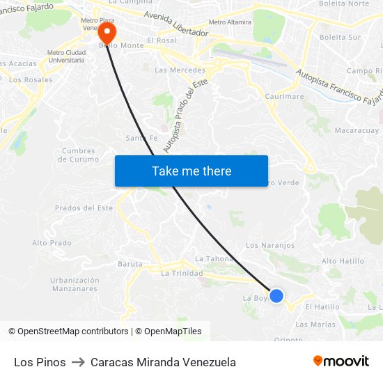 Los Pinos to Caracas Miranda Venezuela map