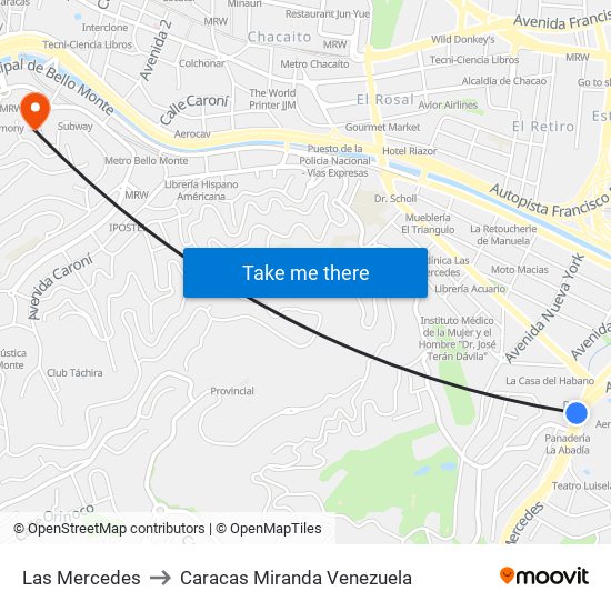 Las Mercedes to Caracas Miranda Venezuela map