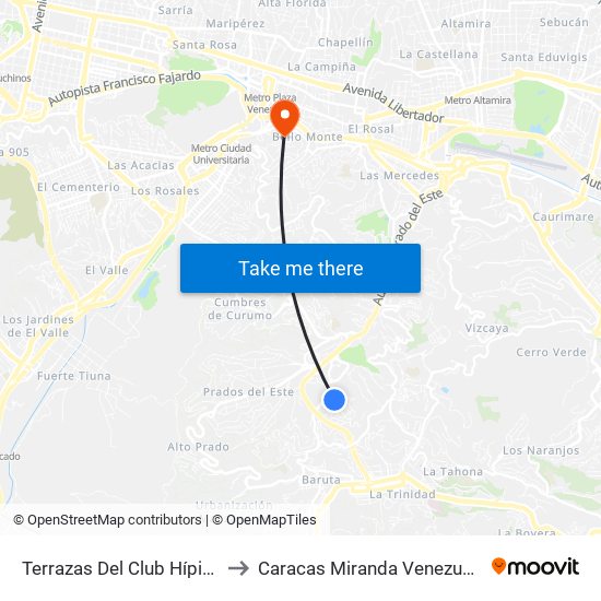 Terrazas Del Club Hípico to Caracas Miranda Venezuela map