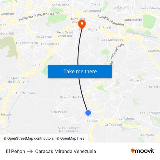 El Peñon to Caracas Miranda Venezuela map