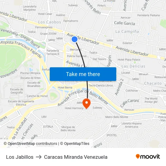 Los Jabillos to Caracas Miranda Venezuela map