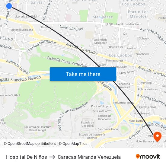 Hospital De Niños to Caracas Miranda Venezuela map
