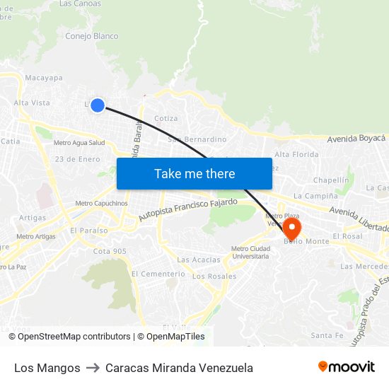 Los Mangos to Caracas Miranda Venezuela map
