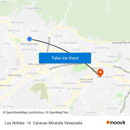 Los Robles to Caracas Miranda Venezuela map