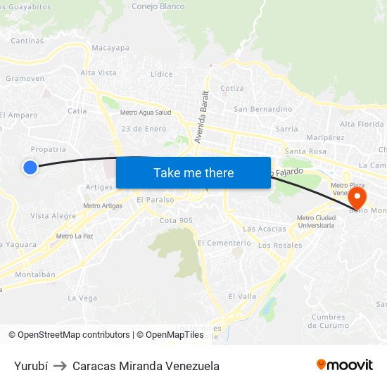 Yurubí to Caracas Miranda Venezuela map