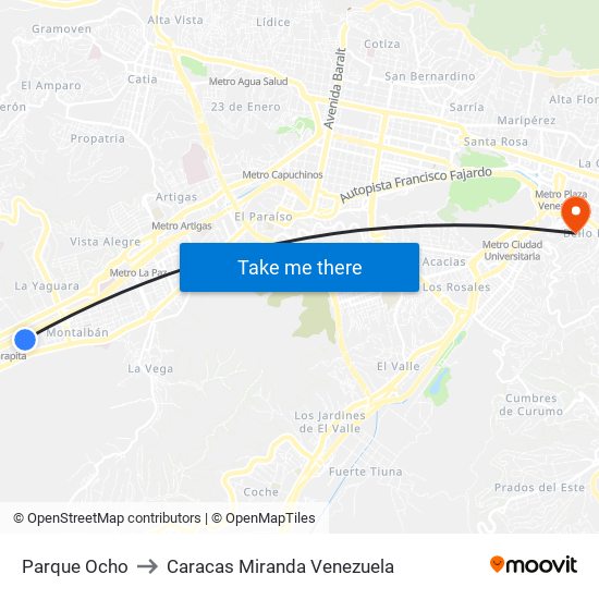 Parque Ocho to Caracas Miranda Venezuela map