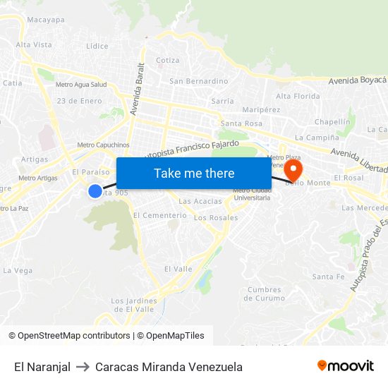 El Naranjal to Caracas Miranda Venezuela map