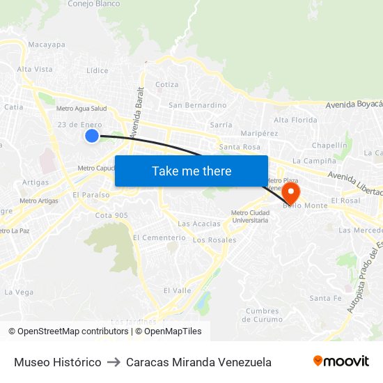 Museo Histórico to Caracas Miranda Venezuela map