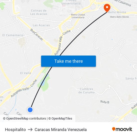 Hospitalito to Caracas Miranda Venezuela map