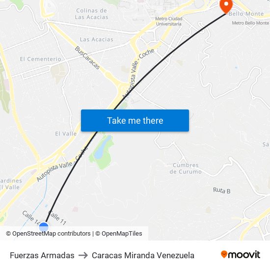 Fuerzas Armadas to Caracas Miranda Venezuela map