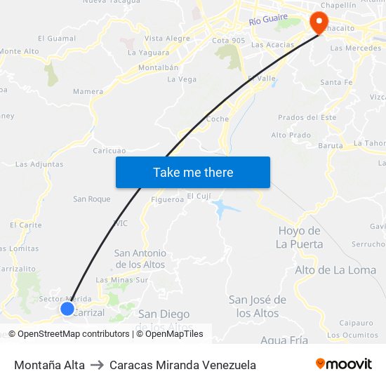 Montaña Alta to Caracas Miranda Venezuela map