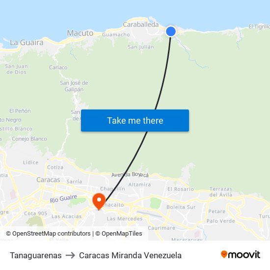 Tanaguarenas to Caracas Miranda Venezuela map