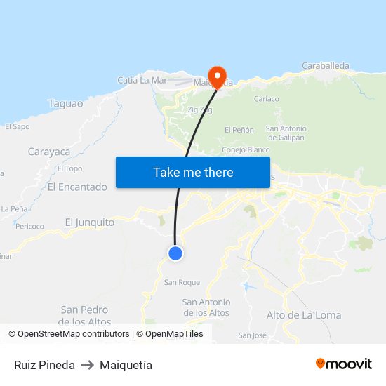 Ruiz Pineda to Maiquetía map