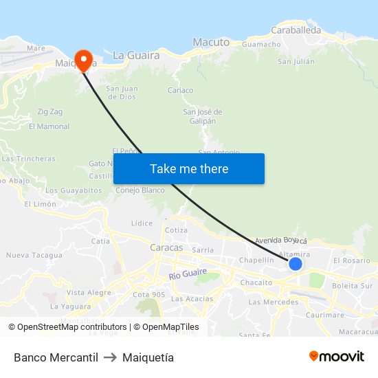 Banco Mercantil to Maiquetía map