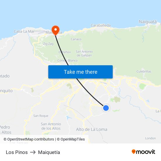 Los Pinos to Maiquetía map