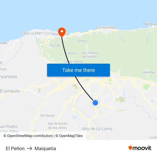 El Peñon to Maiquetía map