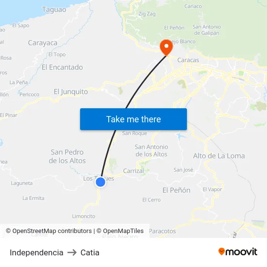 Independencia to Catia map