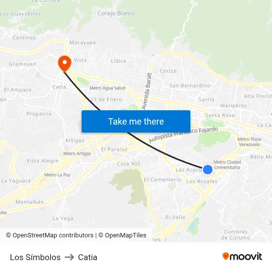 Los Símbolos to Catia map