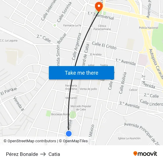 Pérez Bonalde to Catia map