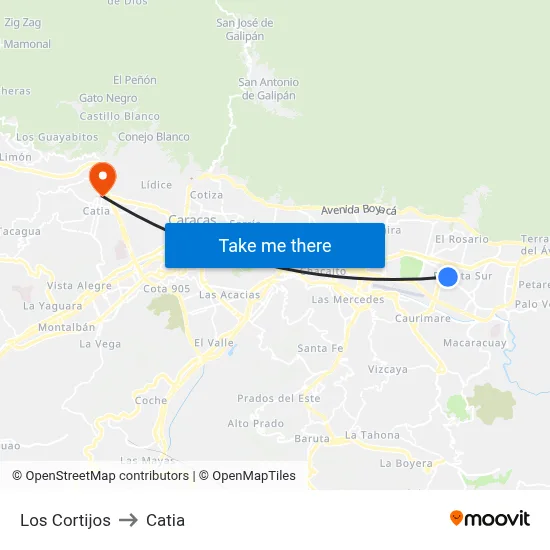 Los Cortijos to Catia map