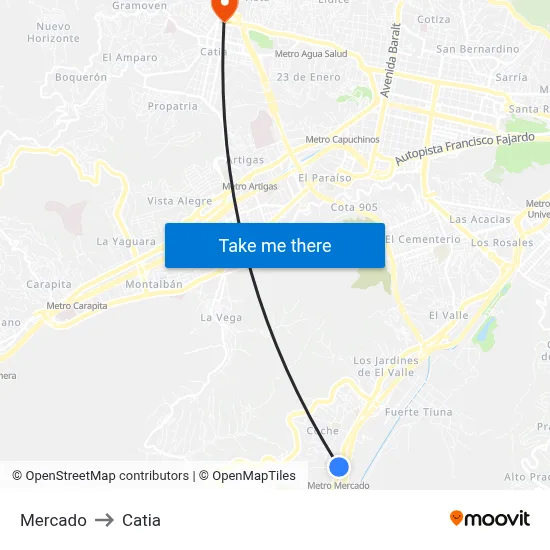 Mercado to Catia map