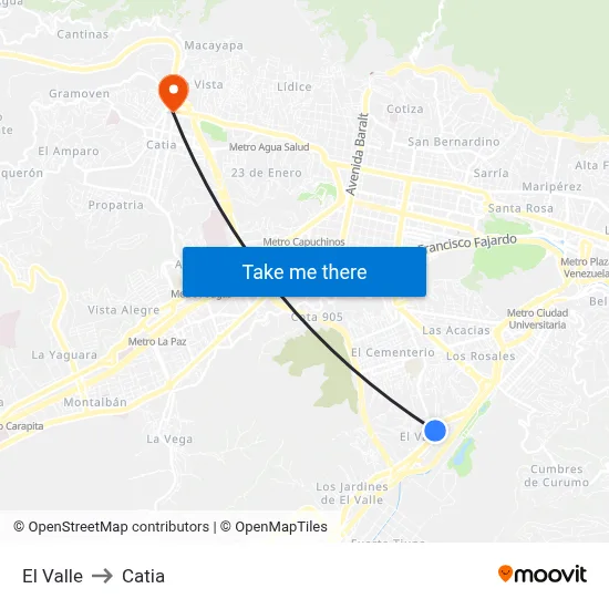 El Valle to Catia map