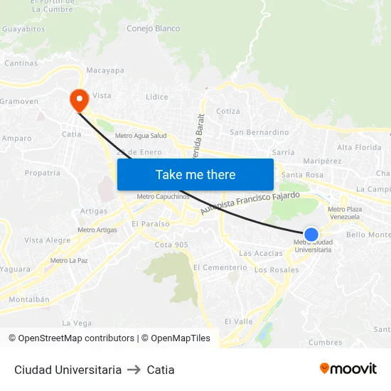 Ciudad Universitaria to Catia map