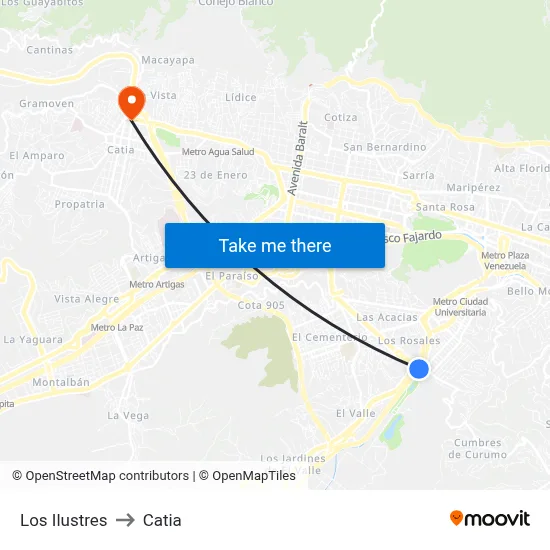 Los Ilustres to Catia map