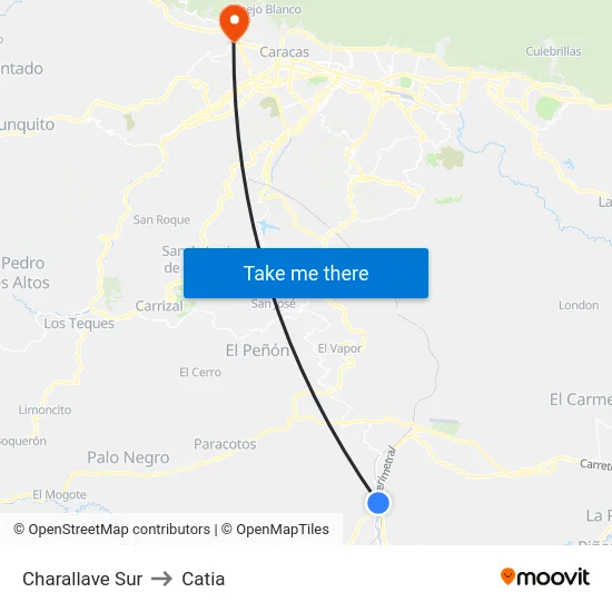 Charallave Sur to Catia map