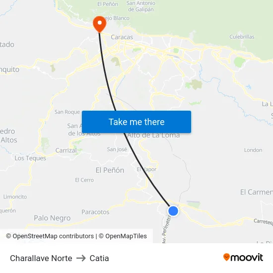 Charallave Norte to Catia map