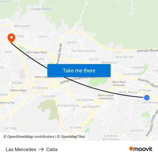 Las Mercedes to Catia map
