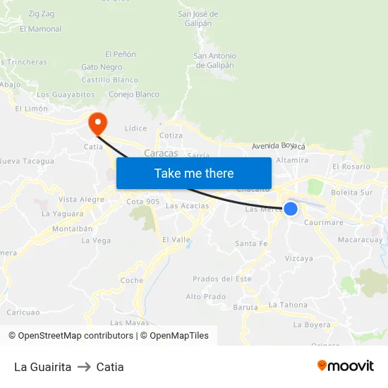 La Guairita to Catia map