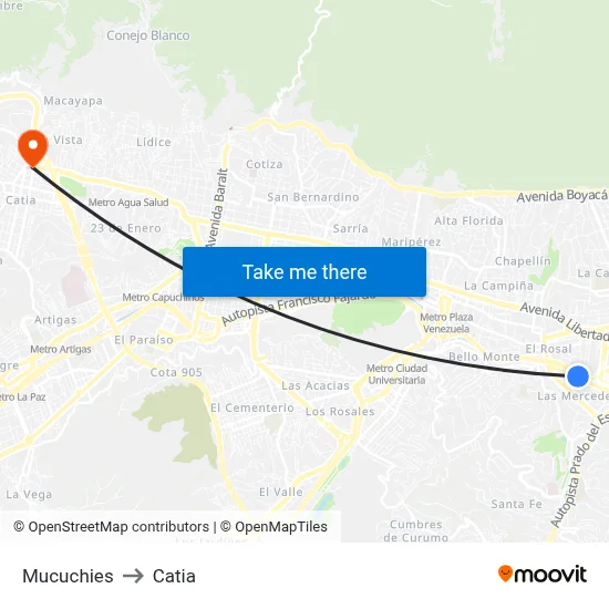 Mucuchies to Catia map