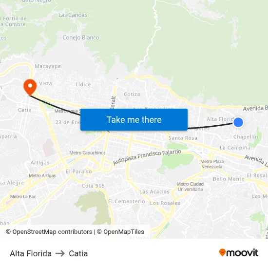 Alta Florida to Catia map