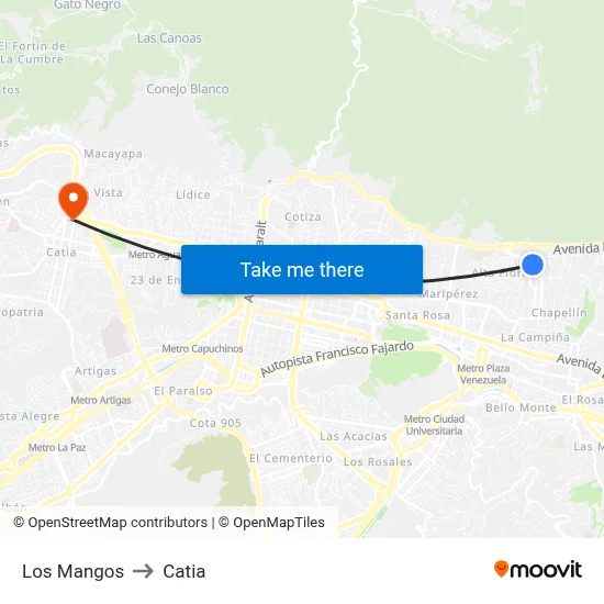Los Mangos to Catia map