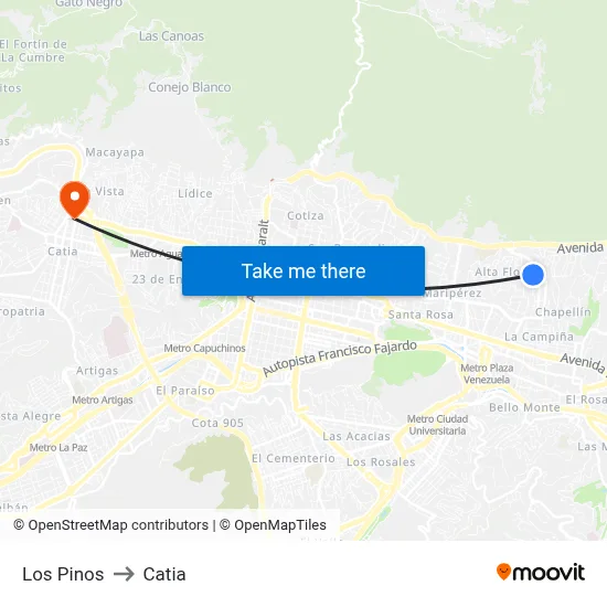 Los Pinos to Catia map