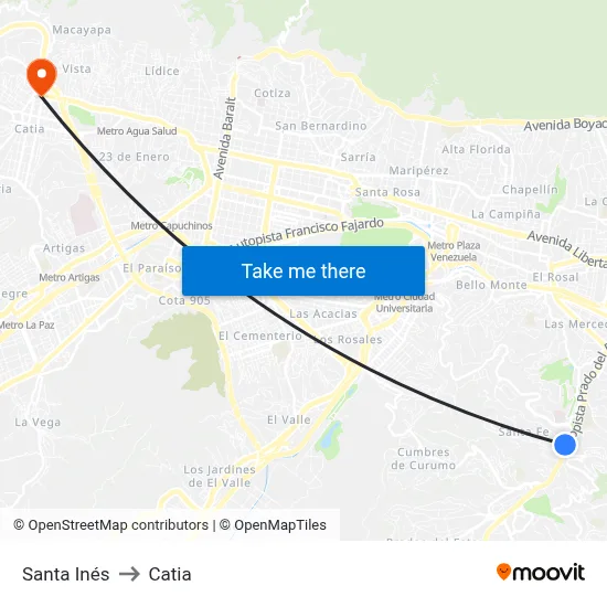 Santa Inés to Catia map