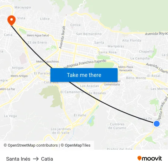 Santa Inés to Catia map